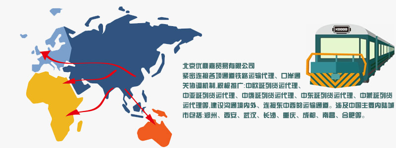 铁路运输代理